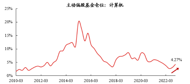 1682576001840010954.png image.png