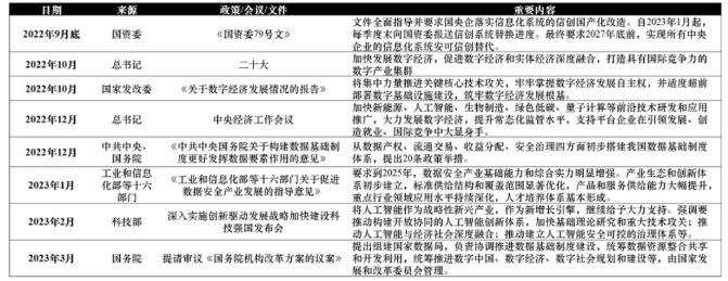 1682576040180097629.png image.png