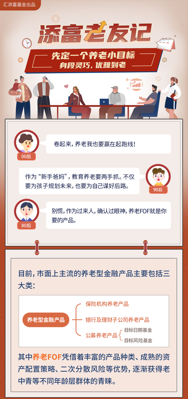 投资者教育-汇添富基金管理股份有限公司