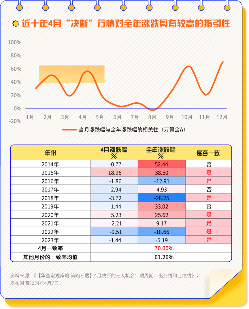 投资者教育-汇添富基金管理股份有限公司